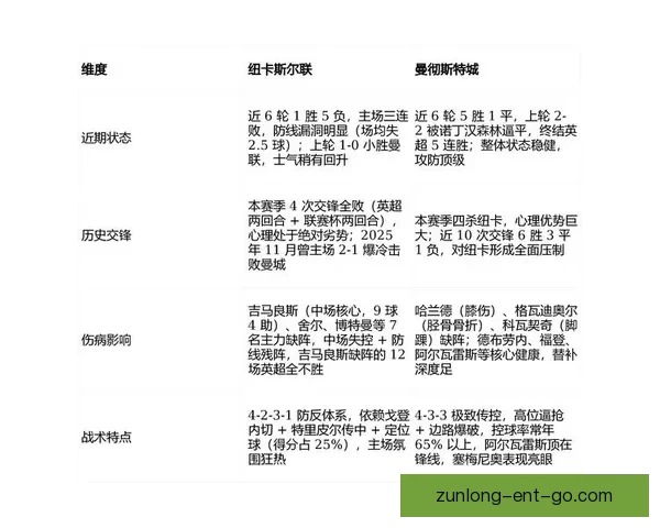 2026世界杯专家预测揭晓各大球队表现趋势及冠军之争分析