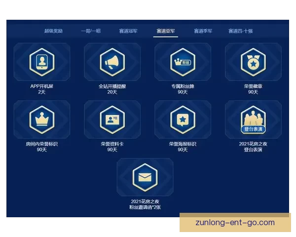 世界杯精彩比分竞猜平台助你精准预测赛果赢取丰厚奖励