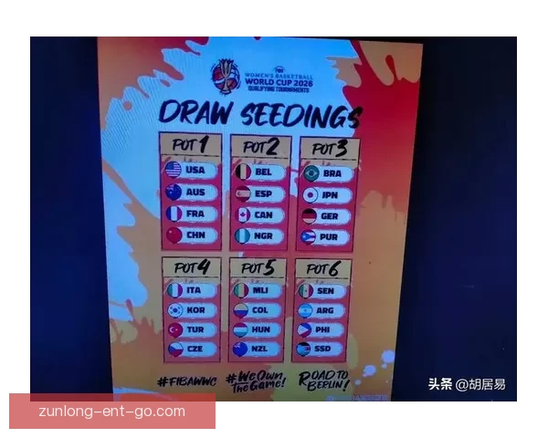 2026年世界杯完整赛程安排及小组淘汰赛时间详细指南