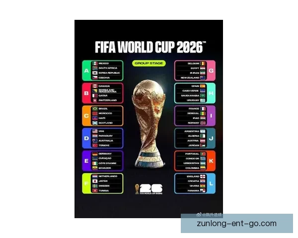 2026年世界杯最佳阵容揭晓 超级球星共襄盛举彰显足球巅峰实力