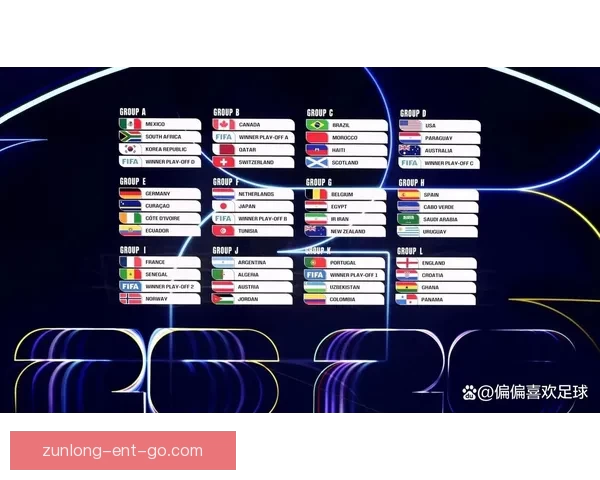 2026年世界杯完整赛程安排及关键比赛时间一览表