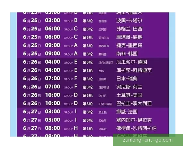 2026世界杯赛程精彩回顾各队表现与关键数据解析